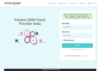 Cheapest SMM Provider in India - TOP Rated SMM Panel